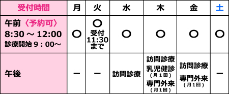 診療受付時間【内科・小児科】